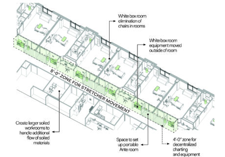 diagram of a flexible, acuity-adaptable patient care unit