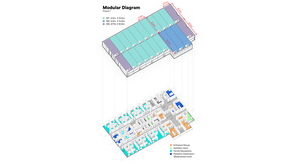 CannonDesign, Pelli Clarke & Partners Turn To Modular Construction To Deliver New Children’s Hospital In Ukraine, slide 3