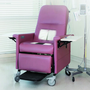 Healthcare Air Massage System, Raffel System